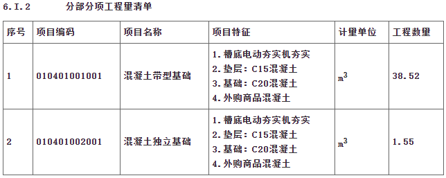 工程造价案例分析（土建+安装）,章节练习,工程造价案例分析高分