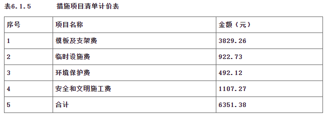 工程造价案例分析（土建+安装）,章节练习,工程造价案例分析高分