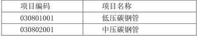 工程造价案例分析（土建+安装）,章节练习,工程造价案例分析高分