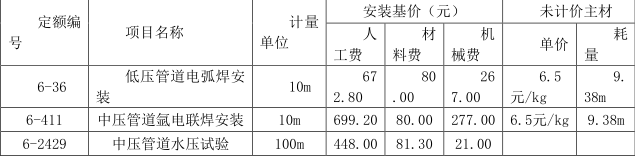 工程造价案例分析（土建+安装）,章节练习,工程造价案例分析高分