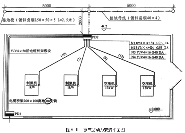 工程造价案例分析（土建+安装）,章节练习,工程造价案例分析高分