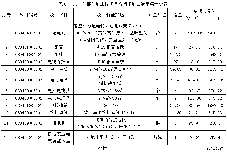 工程造价案例分析（土建+安装）,章节练习,工程造价案例分析高分