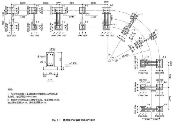 工程造价案例分析（土建+安装）,章节练习,工程造价案例分析点睛