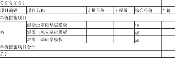 工程造价案例分析（土建+安装）,章节练习,工程造价案例分析点睛