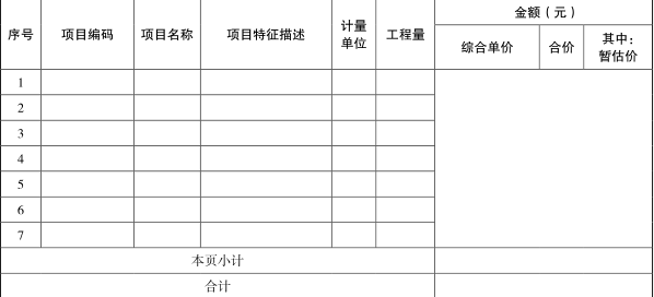 工程造价案例分析（土建+安装）,章节练习,工程造价案例分析点睛