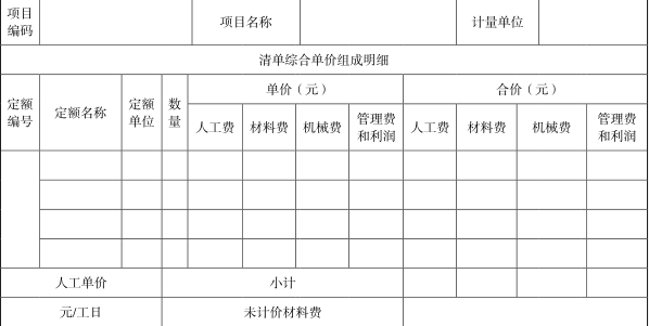 工程造价案例分析（土建+安装）,章节练习,工程造价案例分析点睛