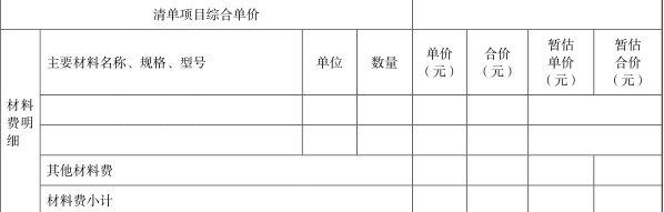 工程造价案例分析（土建+安装）,章节练习,工程造价案例分析点睛