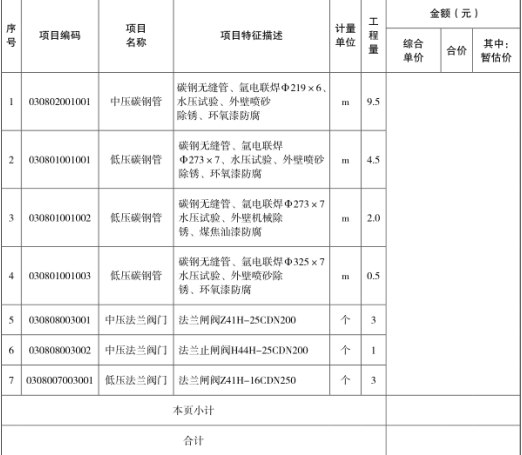 工程造价案例分析（土建+安装）,章节练习,工程造价案例分析点睛