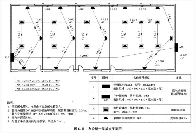 工程造价案例分析（土建+安装）,章节练习,工程造价案例分析点睛