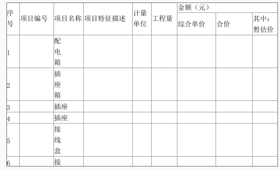 工程造价案例分析（土建+安装）,章节练习,工程造价案例分析点睛