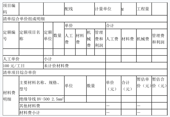 工程造价案例分析（土建+安装）,章节练习,工程造价案例分析点睛
