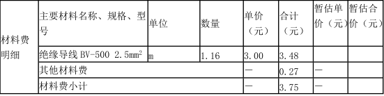 工程造价案例分析（土建+安装）,章节练习,工程造价案例分析点睛