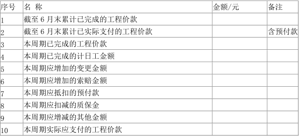 工程造价案例分析（土建+安装）,章节练习,工程造价案例分析点睛