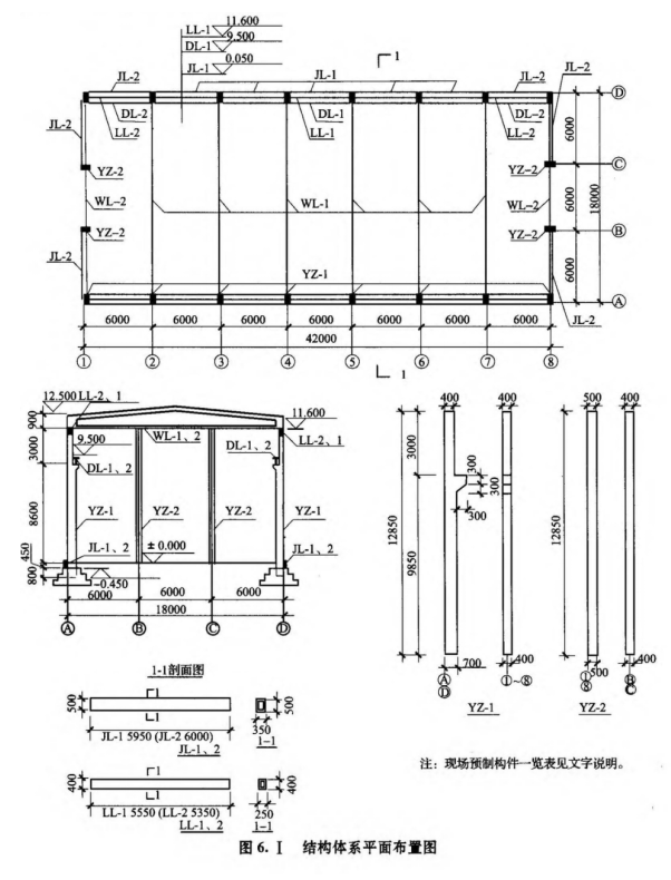 工程造价案例分析（土建+安装）,章节练习,工程造价案例分析点睛