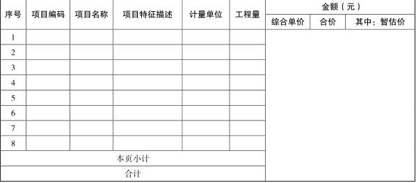 工程造价案例分析（土建+安装）,章节练习,工程造价案例分析点睛