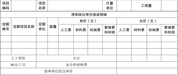 工程造价案例分析（土建+安装）,章节练习,工程造价案例分析点睛
