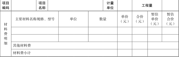 工程造价案例分析（土建+安装）,章节练习,工程造价案例分析点睛