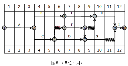 工程造价案例分析（土建+安装）,章节练习,工程造价案例分析高分