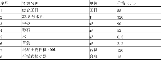 工程造价案例分析（土建+安装）,章节练习,工程造价案例分析高分
