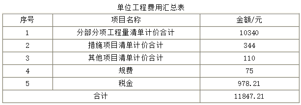 工程造价案例分析（土建+安装）,章节练习,工程造价案例分析高分