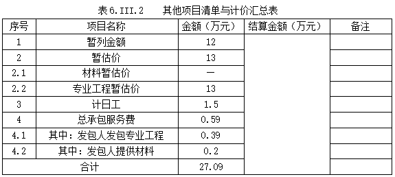 工程造价案例分析（土建+安装）,章节练习,工程造价案例分析高分