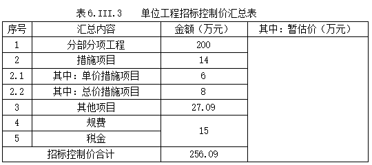 工程造价案例分析（土建+安装）,章节练习,工程造价案例分析高分