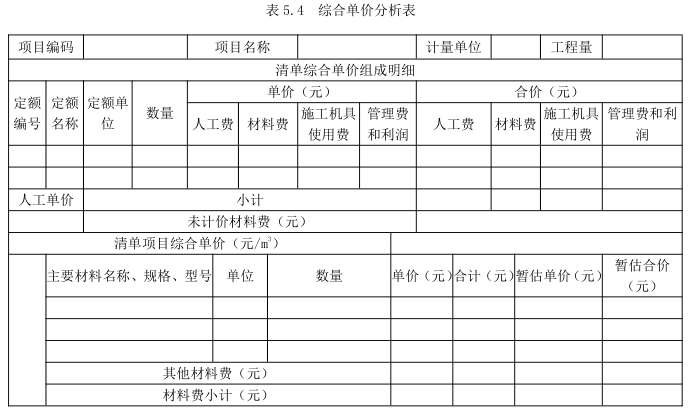 工程造价案例分析（土建+安装）,章节练习,工程造价案例分析自测