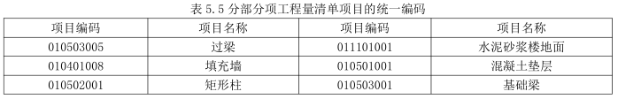 工程造价案例分析（土建+安装）,章节练习,工程造价案例分析自测