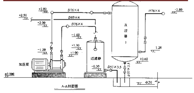 工程造价案例分析（土建+安装）,章节练习,工程造价案例分析自测