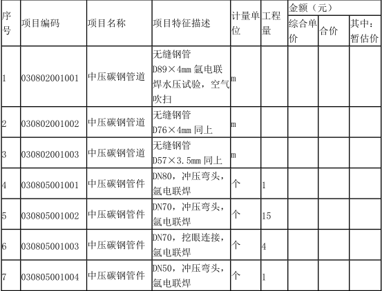 工程造价案例分析（土建+安装）,章节练习,工程造价案例分析自测