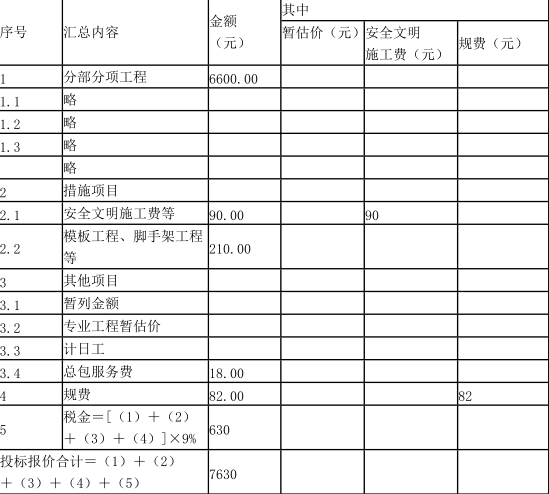 工程造价案例分析（土建+安装）,章节练习,土建安装工程造价案例分析自测