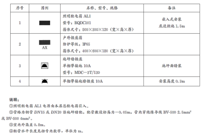 工程造价案例分析（土建+安装）,章节练习,工程造价案例分析自测