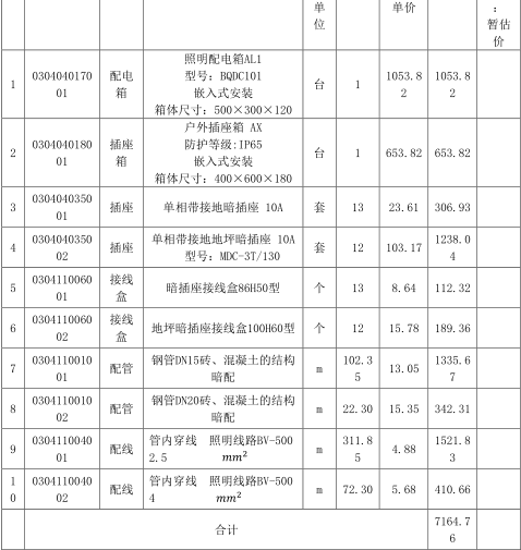 工程造价案例分析（土建+安装）,章节练习,土建安装工程造价案例分析自测