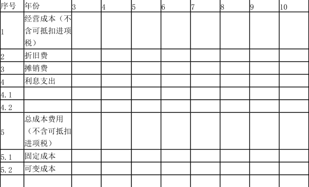 工程造价案例分析（土建+安装）,章节练习,工程造价案例分析自测