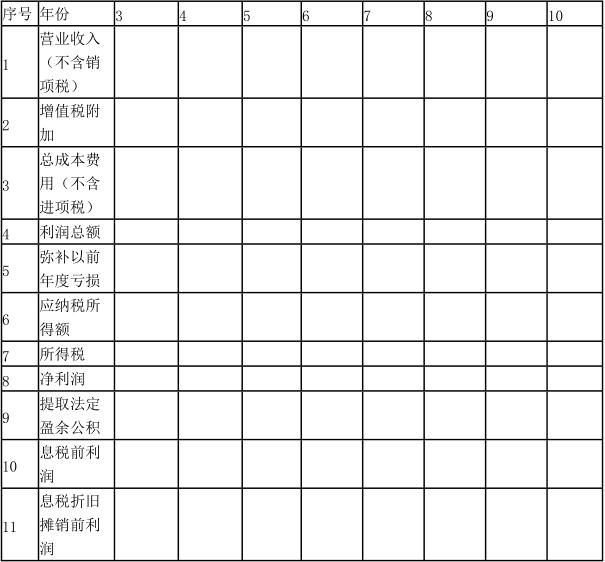 工程造价案例分析（土建+安装）,章节练习,工程造价案例分析自测