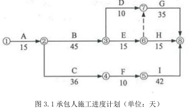 工程造价案例分析（土建+安装）,章节练习,工程造价案例分析自测