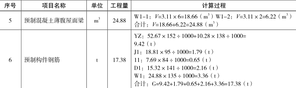 工程造价案例分析（土建+安装）,章节练习,土建安装工程造价案例分析自测