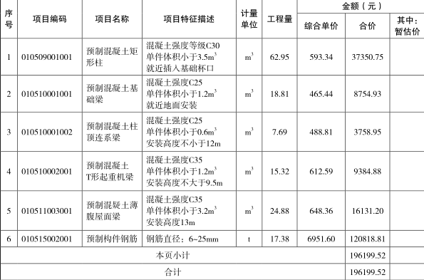 工程造价案例分析（土建+安装）,章节练习,土建安装工程造价案例分析自测