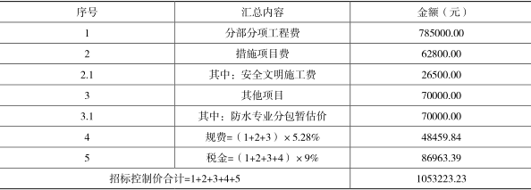 工程造价案例分析（土建+安装）,章节练习,土建安装工程造价案例分析自测