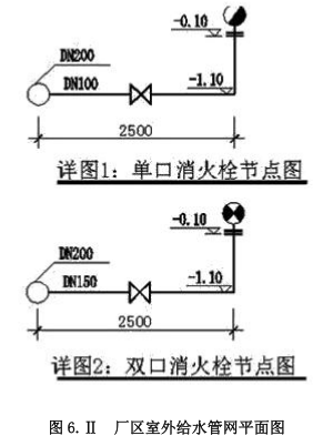 工程造价案例分析（土建+安装）,章节练习,工程造价案例分析自测