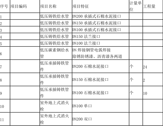 工程造价案例分析（土建+安装）,章节练习,工程造价案例分析自测