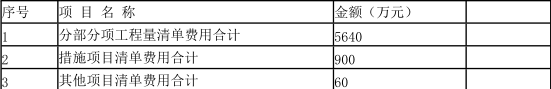 工程造价案例分析（土建+安装）,章节练习,土建安装工程造价案例分析自测