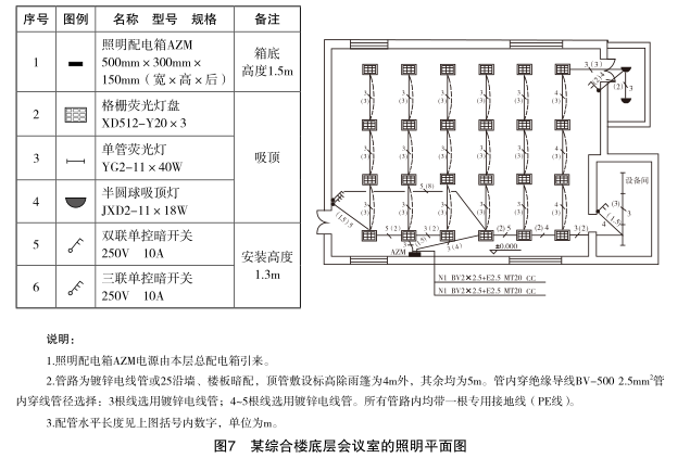 工程造价案例分析（土建+安装）,章节练习,工程造价案例分析自测