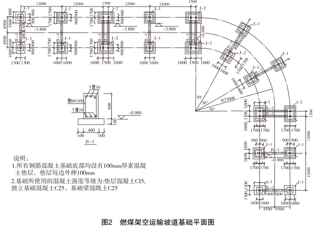 工程造价案例分析（土建+安装）,章节练习,工程造价案例分析模考