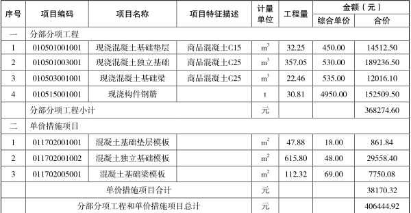 工程造价案例分析（土建+安装）,章节练习,工程造价案例分析模考