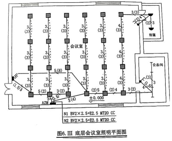 工程造价案例分析（土建+安装）,章节练习,工程造价案例分析点睛