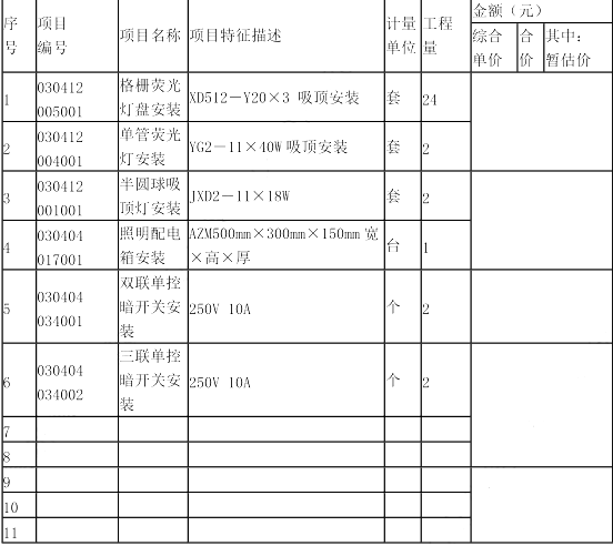 工程造价案例分析（土建+安装）,章节练习,工程造价案例分析点睛