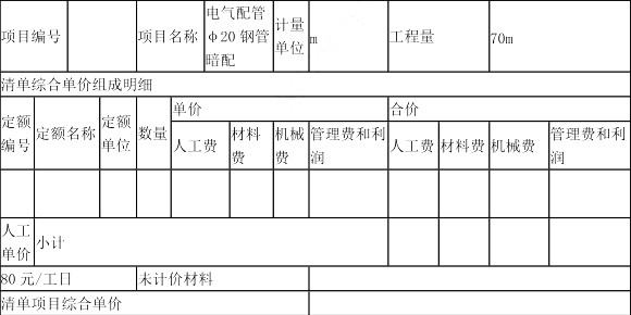 工程造价案例分析（土建+安装）,章节练习,工程造价案例分析点睛