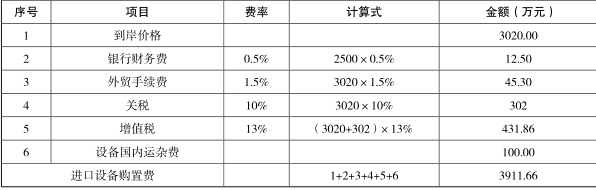 工程造价案例分析（土建+安装）,章节练习,土建安装工程造价案例分析自测