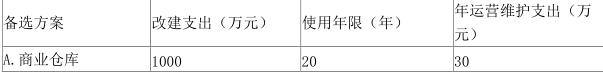 工程造价案例分析（土建+安装）,章节练习,工程造价案例分析模考